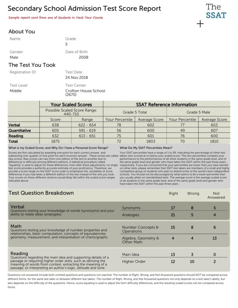 report card for SSAT with Hack your course online & in-home SSAT tutoring service in West Vancouver & North Vancouver