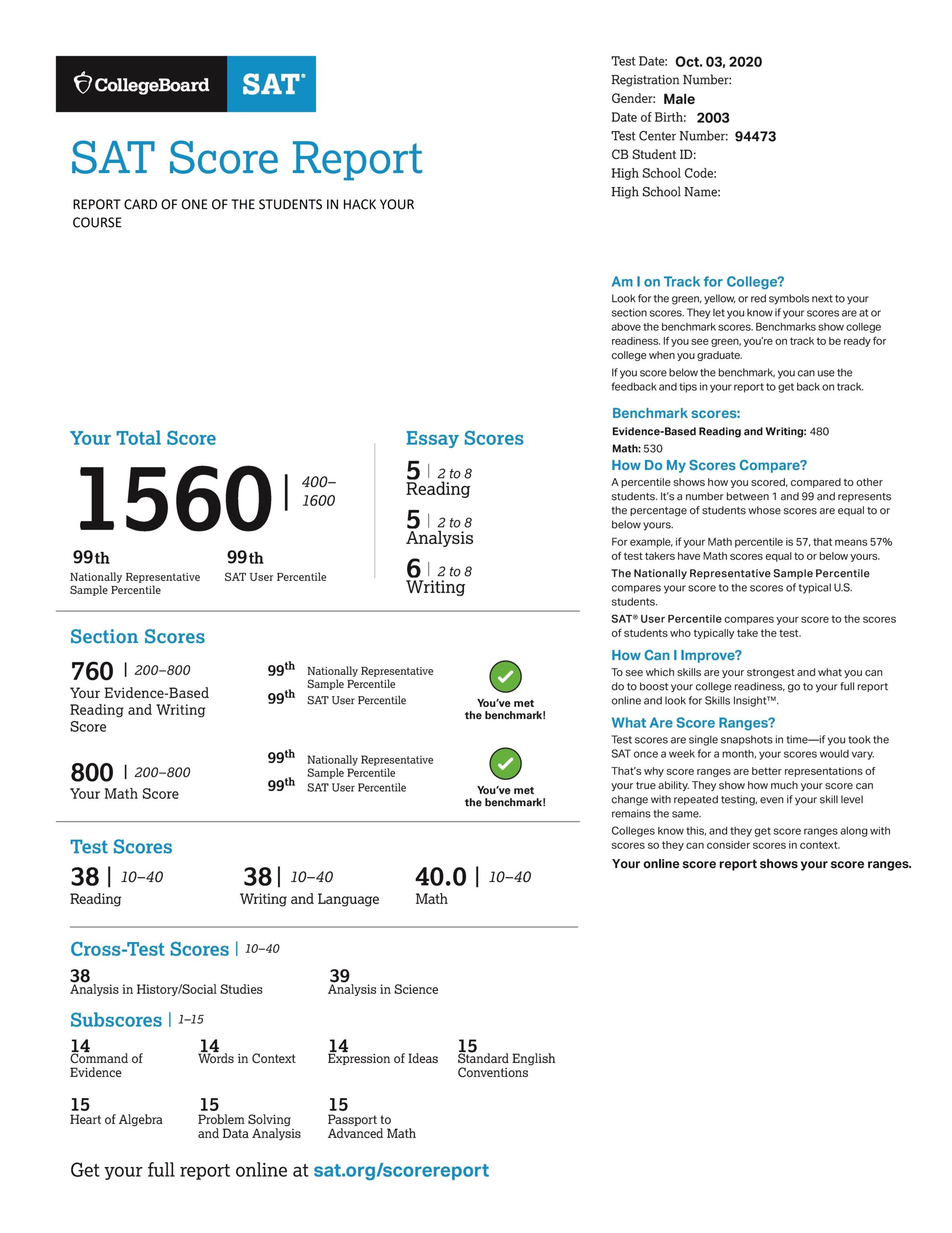 Solved Scholastic Assessment Test (SAT) scores, which have