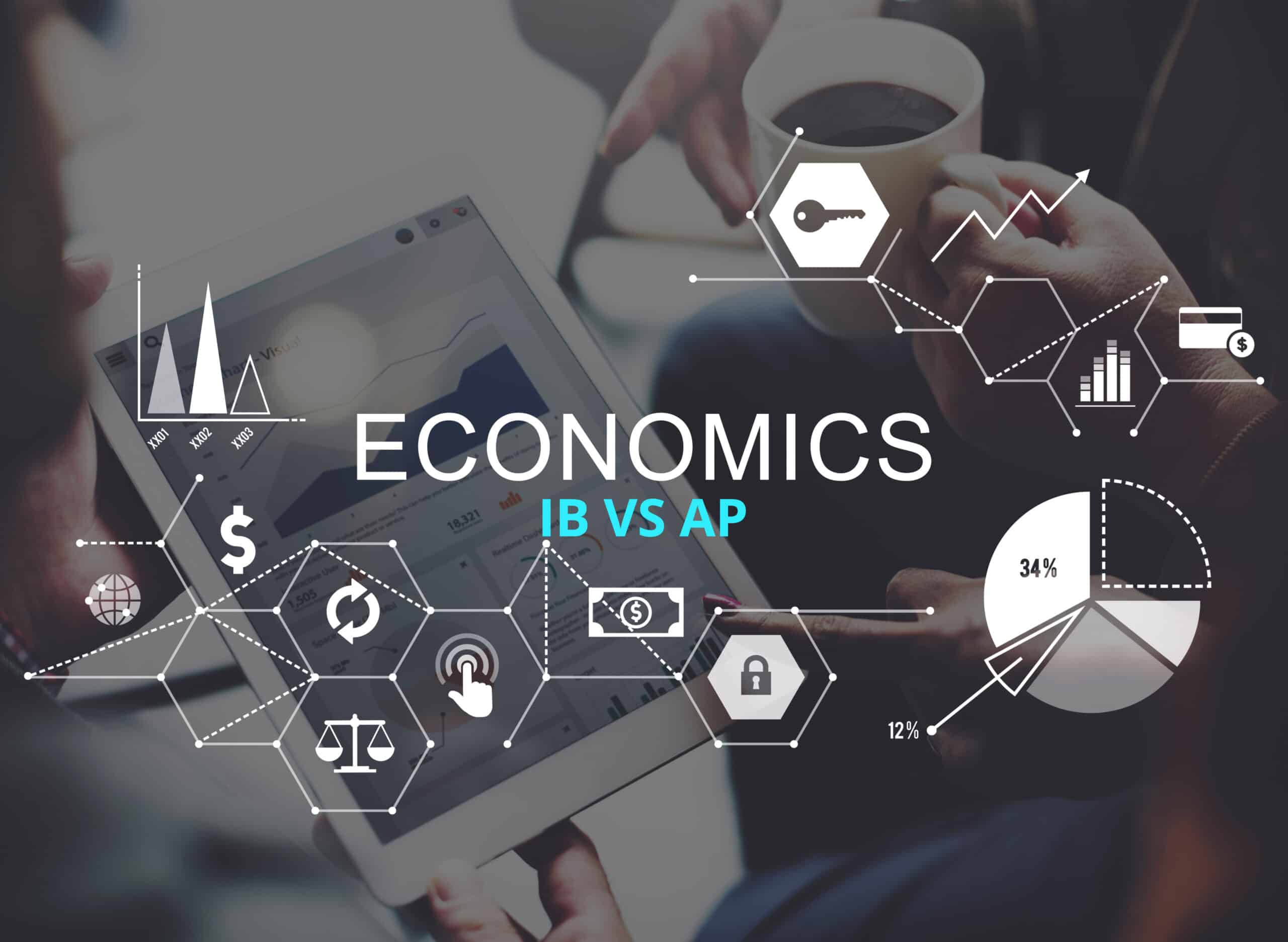 What are the differences of IB economics and AP economics